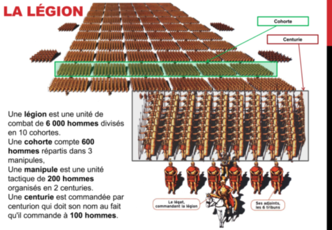 Vie du légionnaire romain image_vie-du-legionnaire-romain