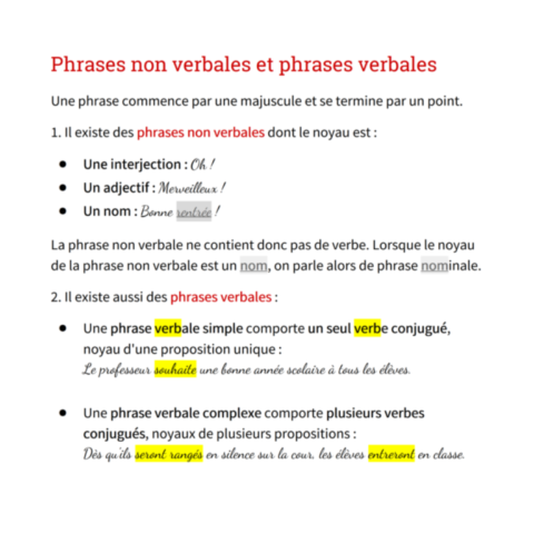 image_phrases-non-verbales-ou-phrases-verbales-01